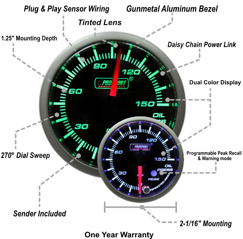 2-1/16" Green/White Premium Oil Pressure gauge - Image 2