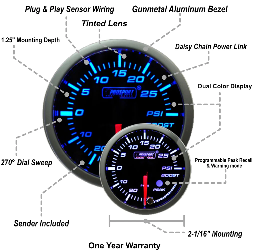 2-1/16" Premium Electric Boost gauge Blue/White - Image 2