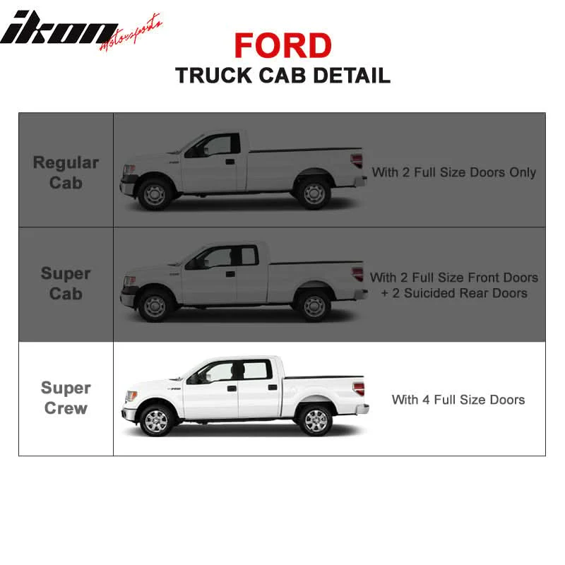 2015-2022 Ford F150 Super Crew Cab 5" Oval Running Board Stainless - Image 4