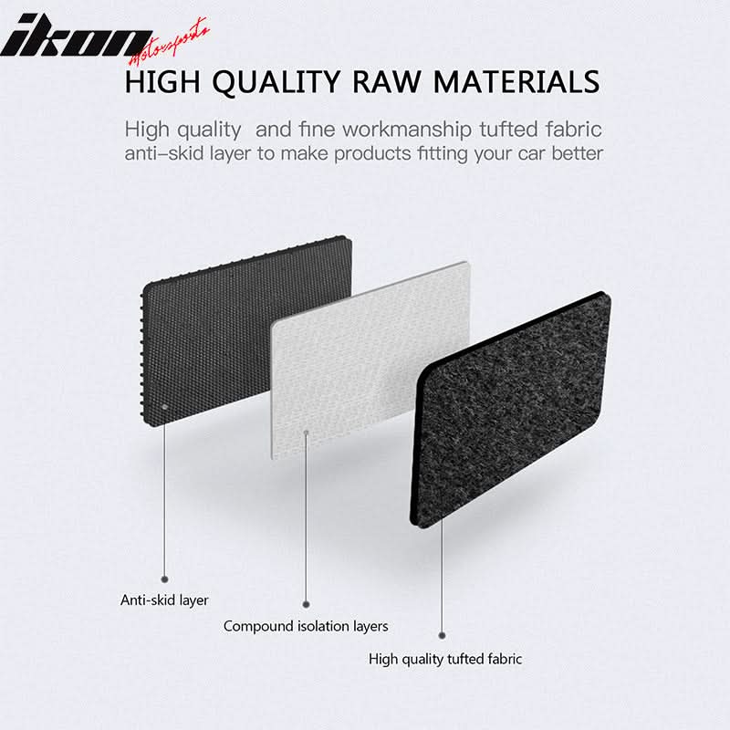 2019-2025 Volvo S60 / V60 / V60 Cross Country Black Floor Mats Nylon - Image 14