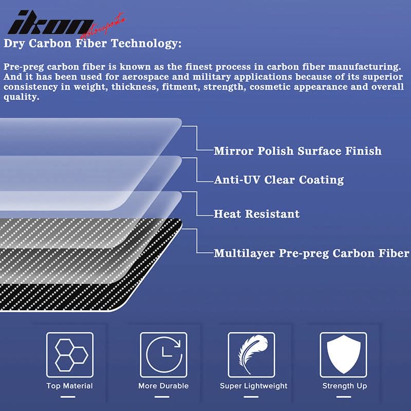 2020-2025 Chevy Corvette IKON Gloss Black Mirror Cap Dry Carbon Fiber - Image 10