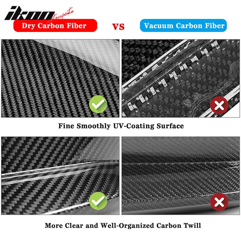 2020-2025 Chevy Corvette IKON Gloss Black Mirror Cap Dry Carbon Fiber - Image 11