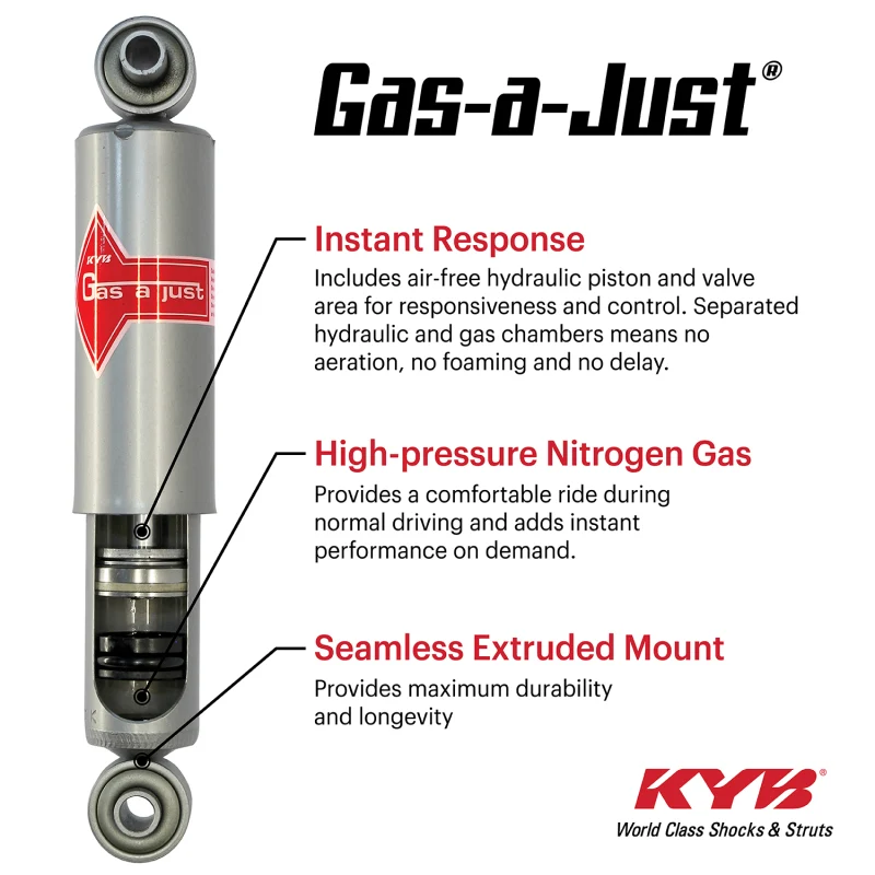 KYB Shocks & Struts Gas-A-Just Front FORD Expedition Limited 4WD 18-24 - Image 2