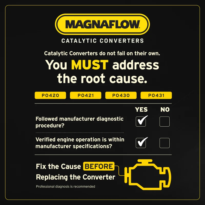 Magnaflow 13-16 Hyundai Santa Fe Sport 2.0L California Grade CARB Compliant DF Catalytic Converter - Image 28